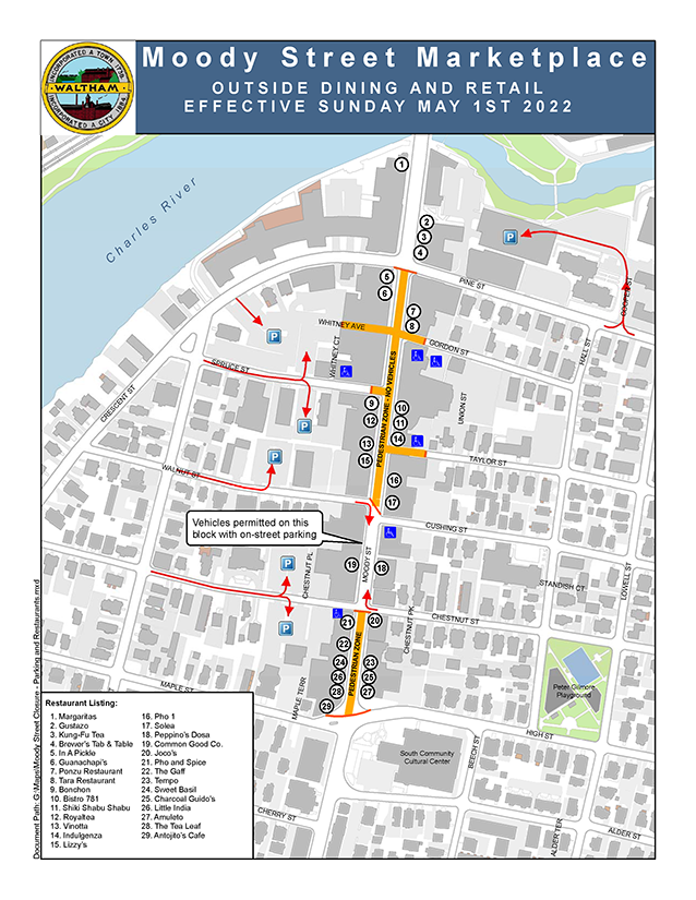 Area map